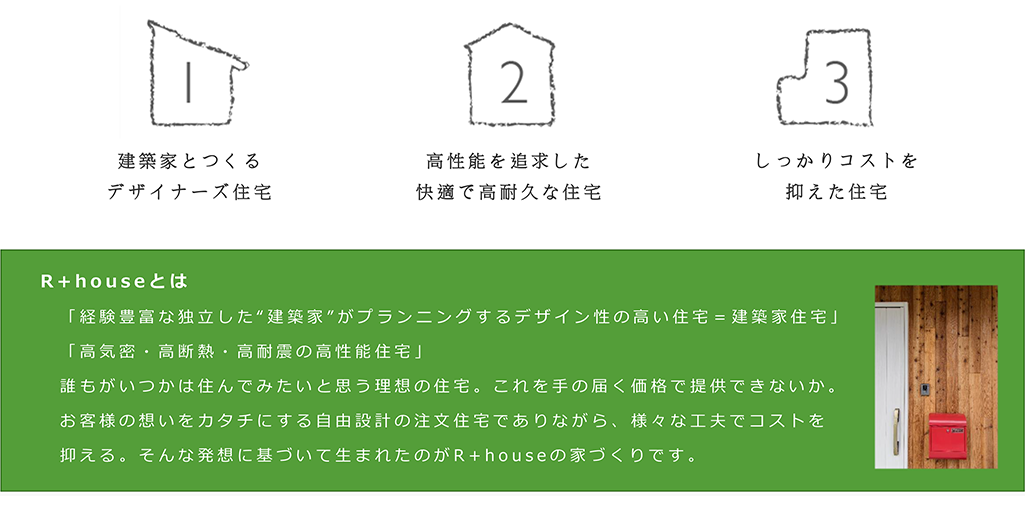 R+houseの住まいづくりのコンセプト